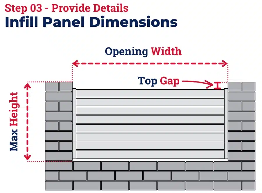 Infill Panel Details