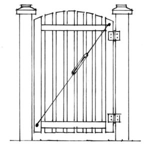 STD Fence Gate Installation / Meter
